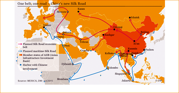 BRI Will Increase Competition With China's T&amp;C Industry