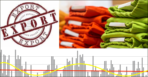 Indian Apparel Exports Likely To Be Flat Due To GST Implementation, Strong Rupee