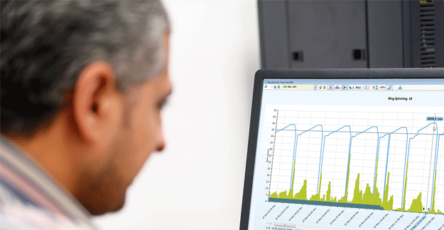 Rieter’s SPIDERWeb Simplifies Economic Decisions For Spinning Mills