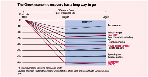 Greece Officially Joins The BRI